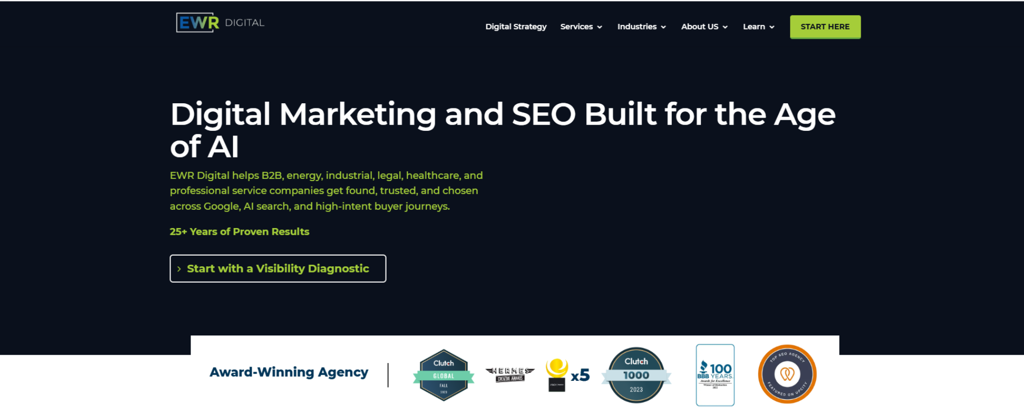 Best AI SEO Agencies for Law Firms, EWR Digital